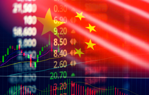 【熱點(diǎn)時評】真正的價值回歸開始，A50有望挑戰(zhàn)13000點(diǎn)