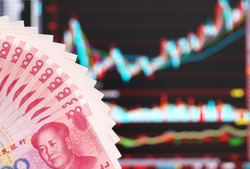 【行情分析】3次降息預期不變，美股和黃金勢不可擋